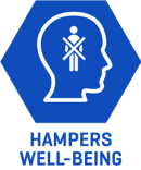 Hampers-well-being-1